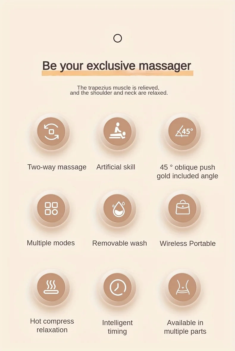 Professional Shoulder & Neck Massager – Rechargeable with Realistic Massage