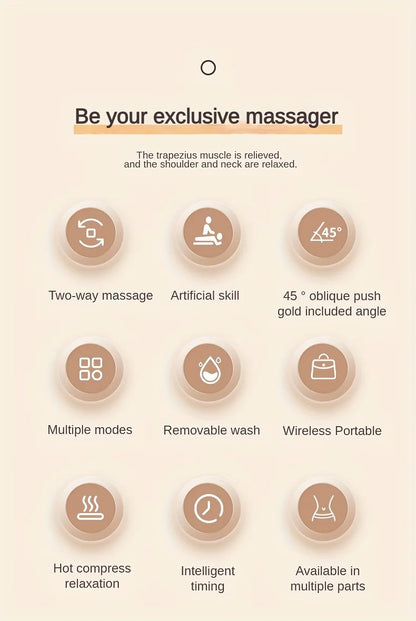 Professional Shoulder & Neck Massager – Rechargeable with Realistic Massage