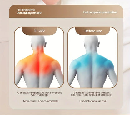 Professional Shoulder & Neck Massager – Rechargeable with Realistic Massage